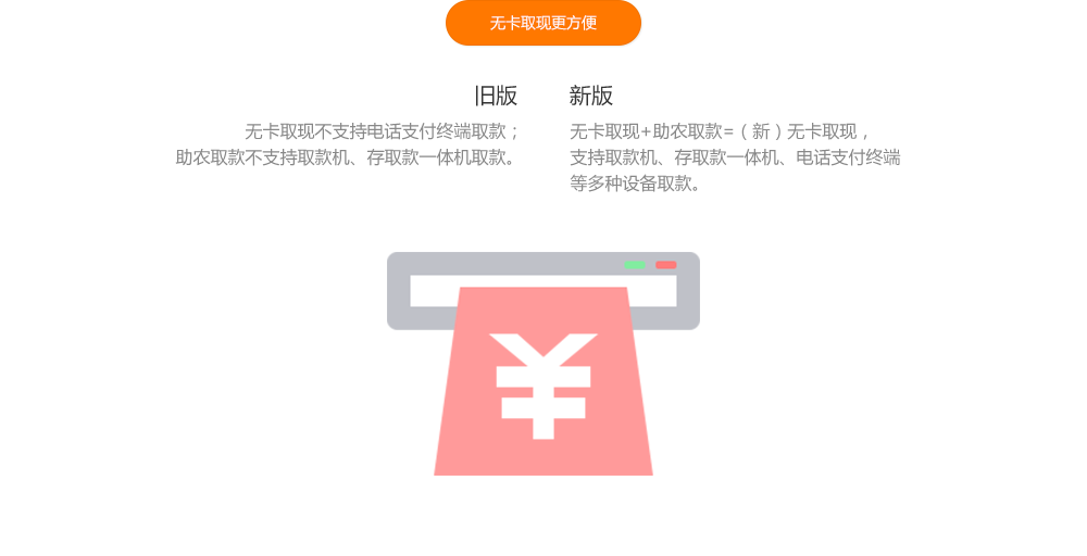 无卡取现更方便