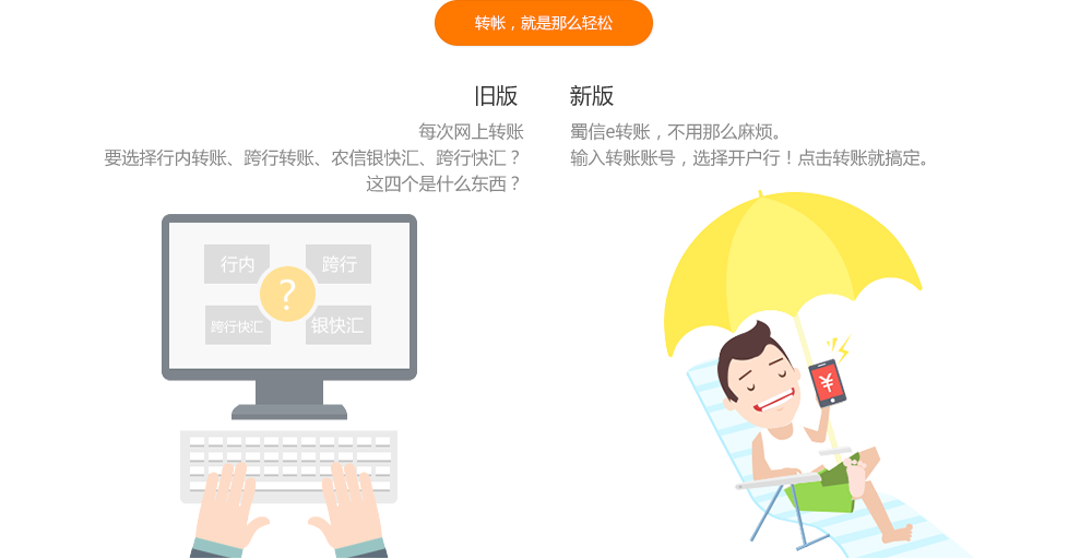 转帐，就是那么轻松
